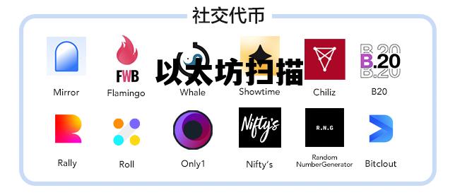 以太坊分析软件 以太坊扫描