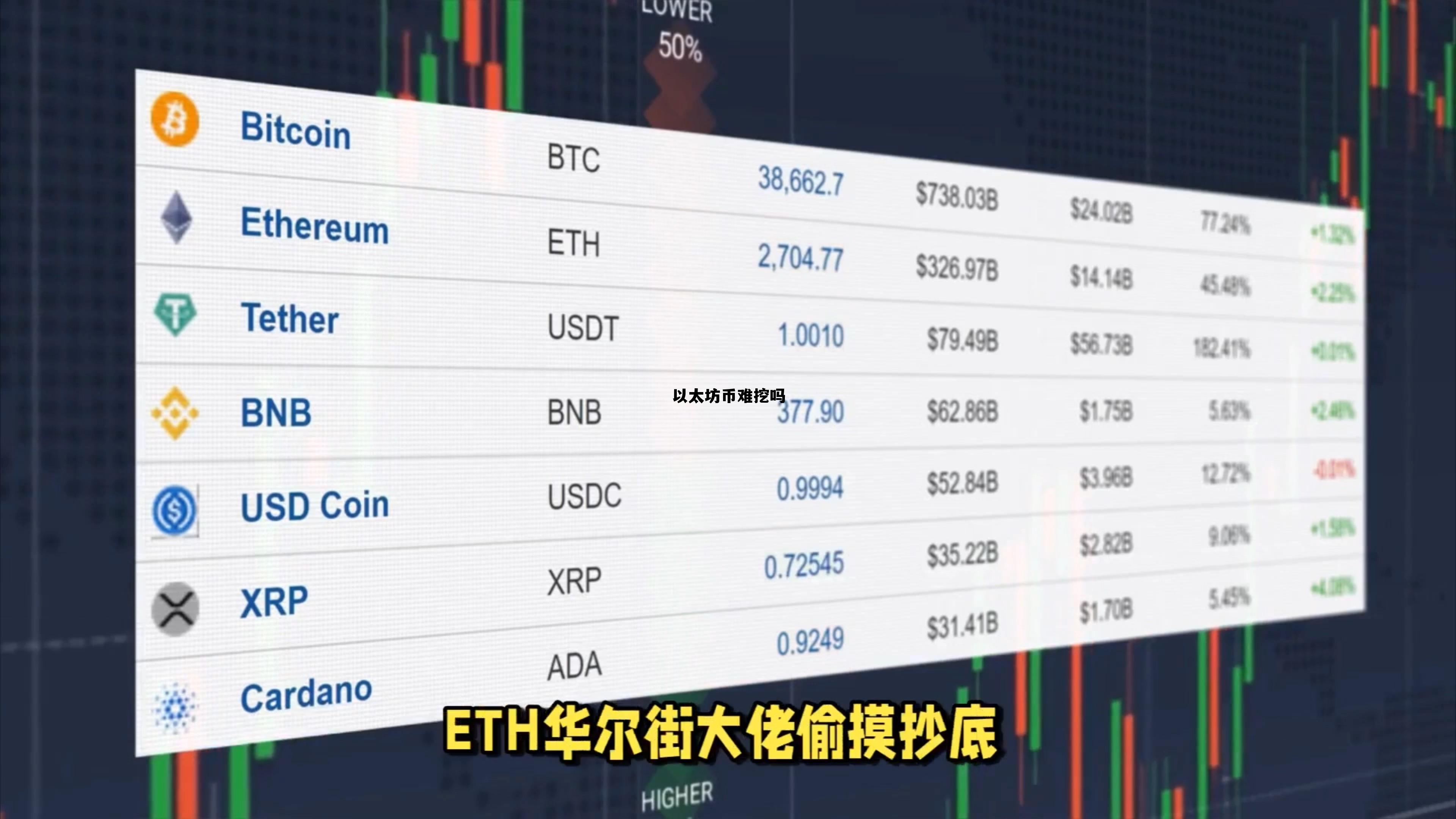 以太坊是不是难挖了 以太坊币难挖吗