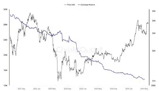 以太坊被盗如何找到盗窃者 以太坊盗窃罪案例