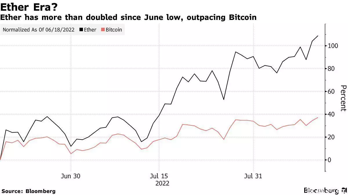 买以太坊应该怎样下载的简单介绍 买以太坊应该怎样下载的简单介绍