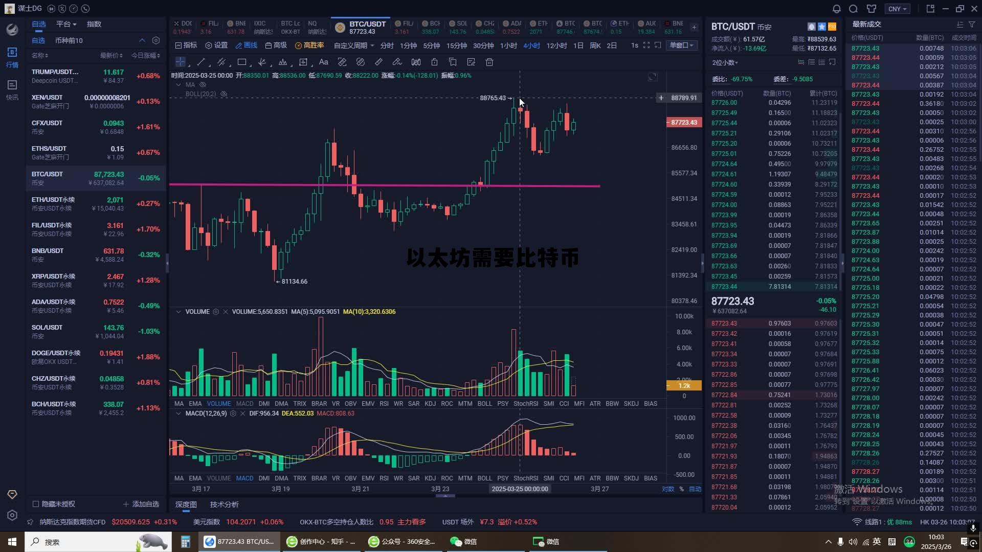 以太坊是在比特币基础上开发的吗 以太坊需要比特币