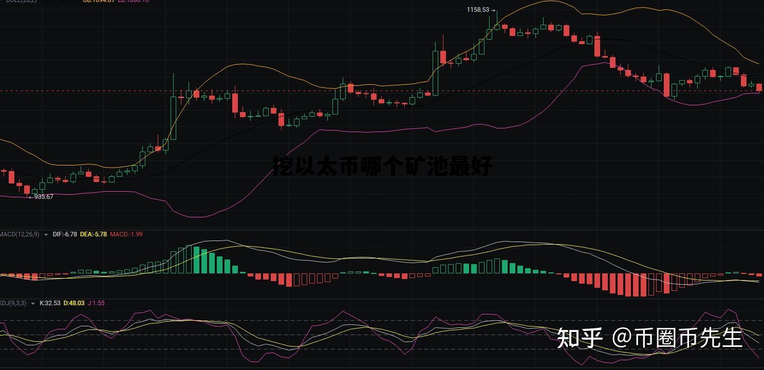 挖以太币哪个矿池最好赚钱 挖以太币哪个矿池最好