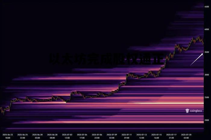 以太坊完成股权通正的简单介绍 以太坊完成股权通正的简单介绍