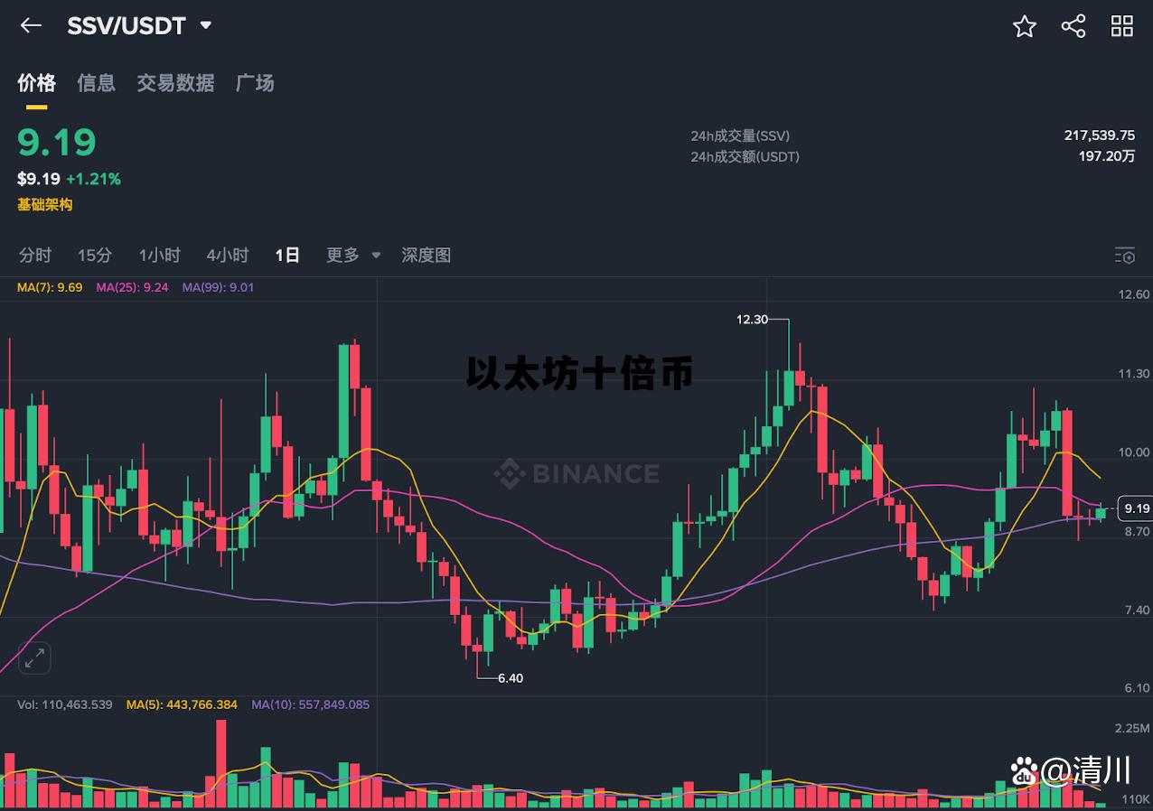 以太坊翻倍多少 以太坊十倍币