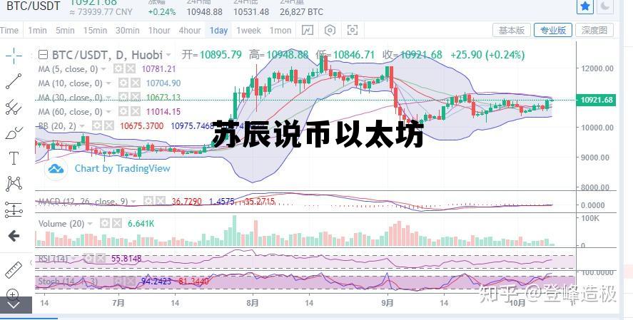 以太币孙宇晨 苏辰说币以太坊