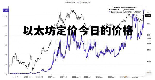 以太坊价格价格 以太坊定价今日的价格 以太坊价格价格 以太坊定价今日的价格