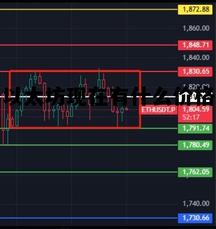 以太坊现在什么价格? 以太坊现在有什么价格 以太坊现在什么价格? 以太坊现在有什么价格
