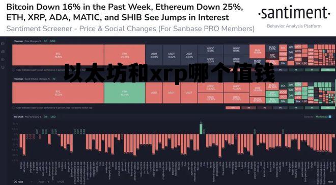 以太坊和xrp哪个值钱的简单介绍 以太坊和xrp哪个值钱的简单介绍