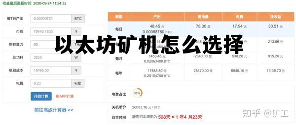 如何选择以太坊矿机 以太坊矿机怎么选择
