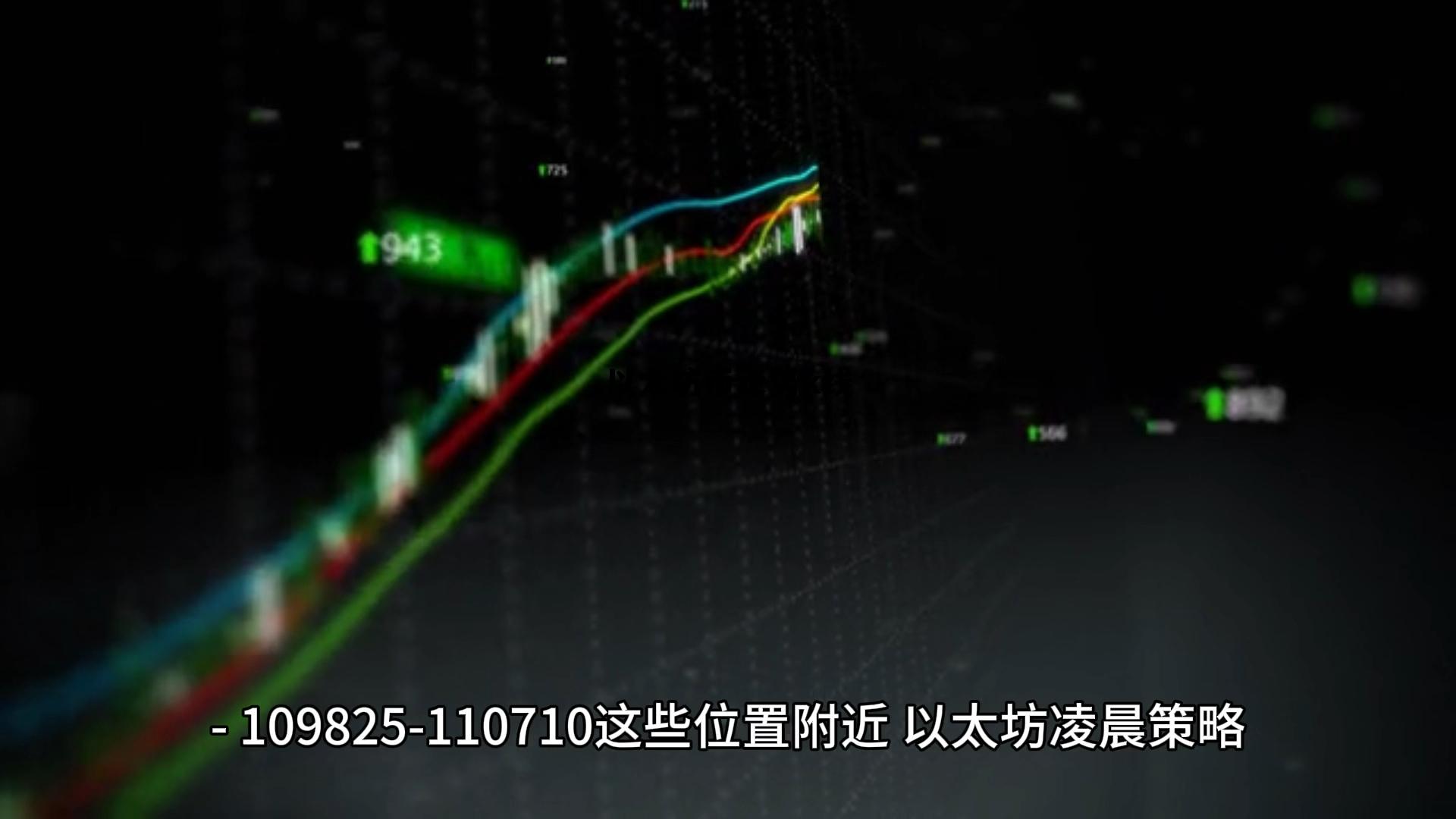 以太坊行情走势 以太坊币走势k线