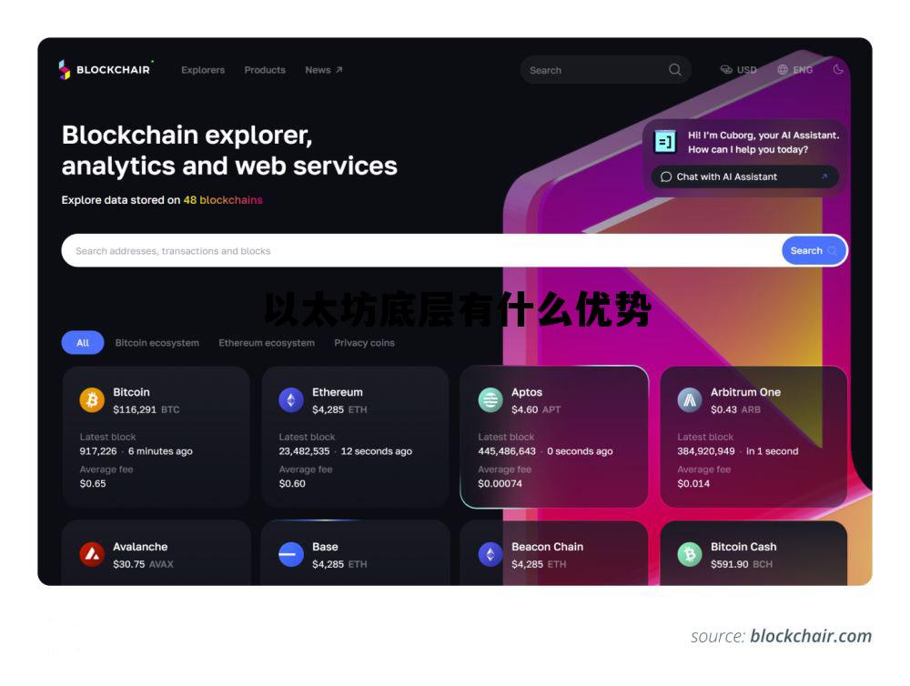 以太坊difi 以太坊底层有什么优势