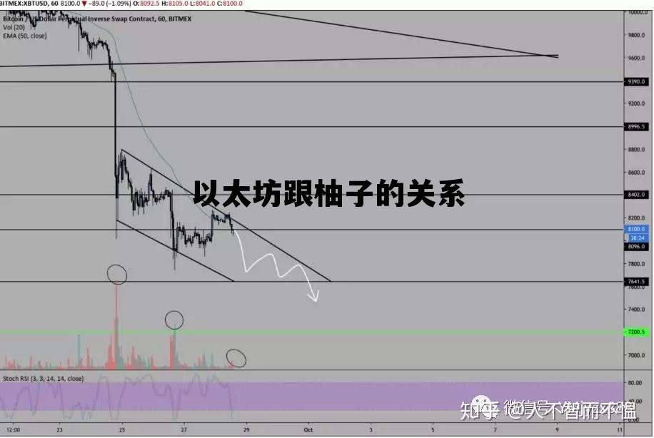 以太坊和柚子币哪个更有升值空间 以太坊跟柚子的关系