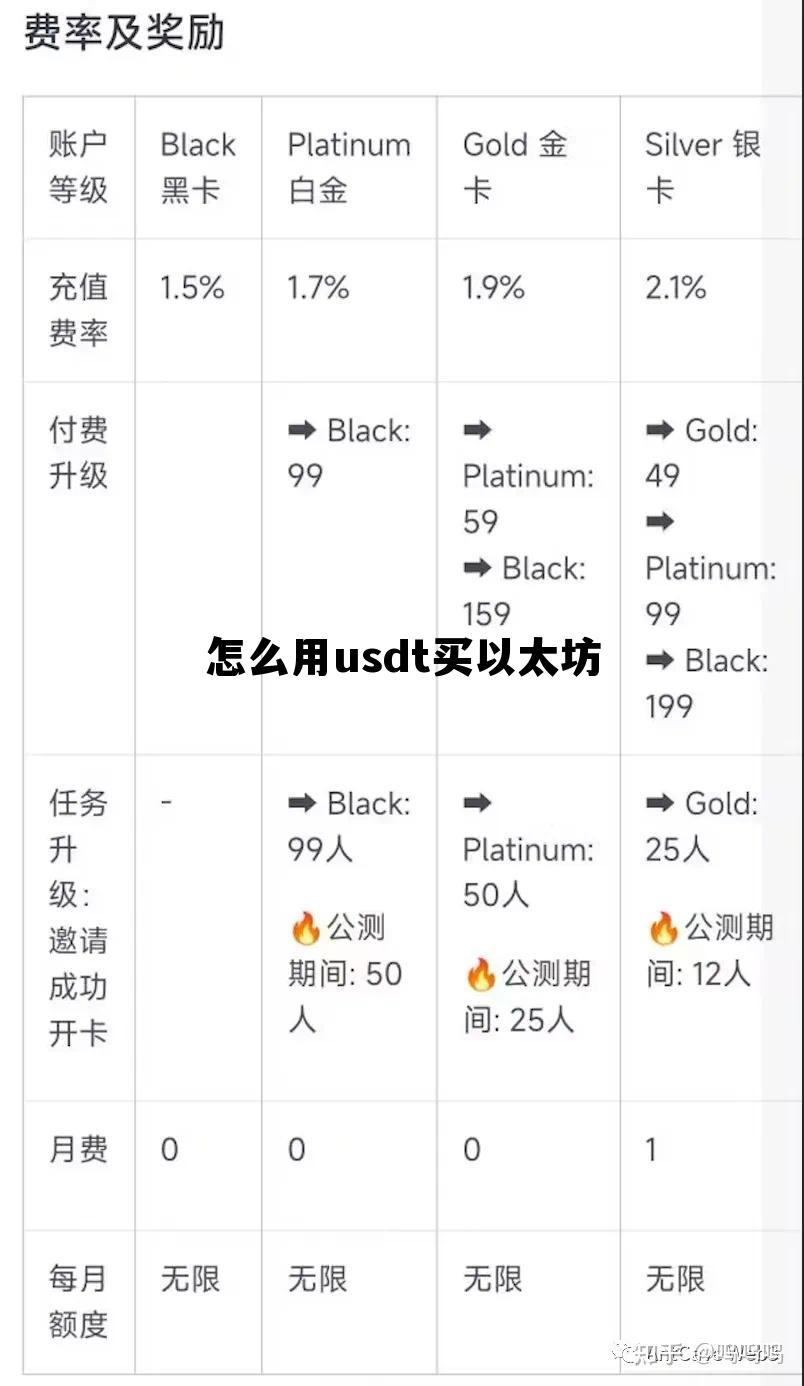 usdt在中国能换多少人民币 怎么用usdt买以太坊