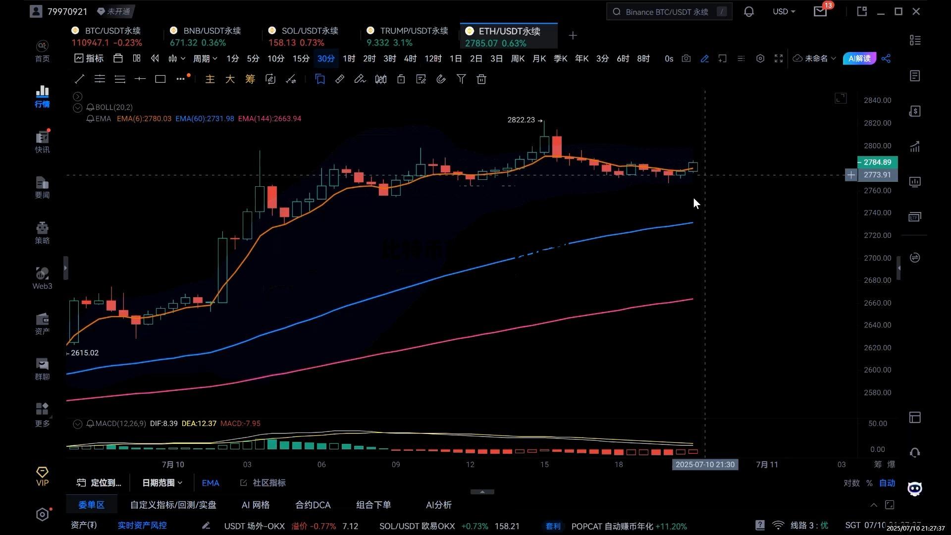 比特币和以太坊价格怎么差这么多 比特币和以太坊走势