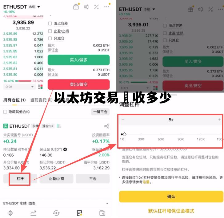 以太坊一个币多少人民币 以太坊交易費收多少