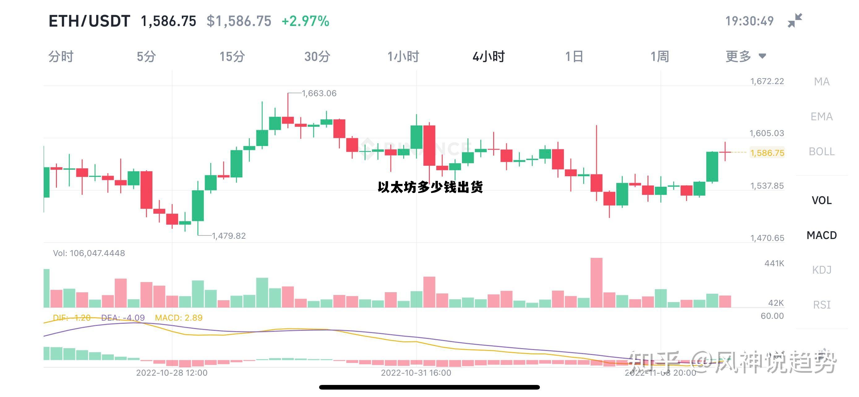 以太坊多钱一个 以太坊多少钱出货