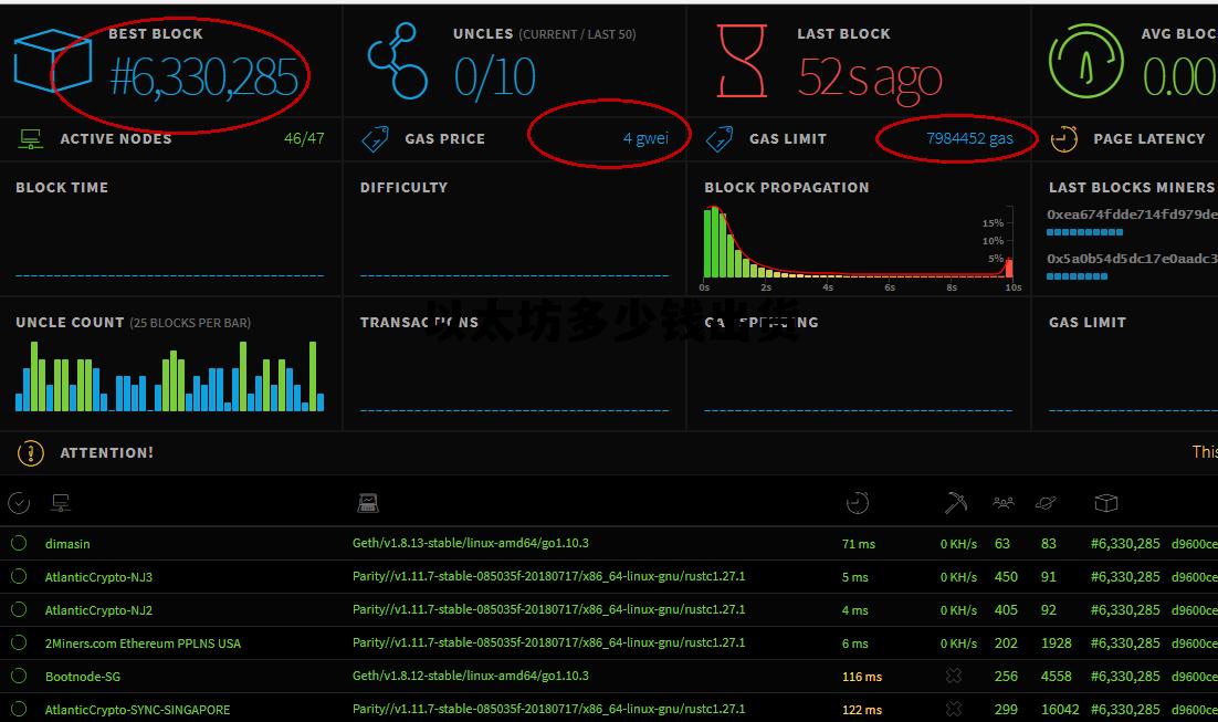 以太坊多钱一个 以太坊多少钱出货