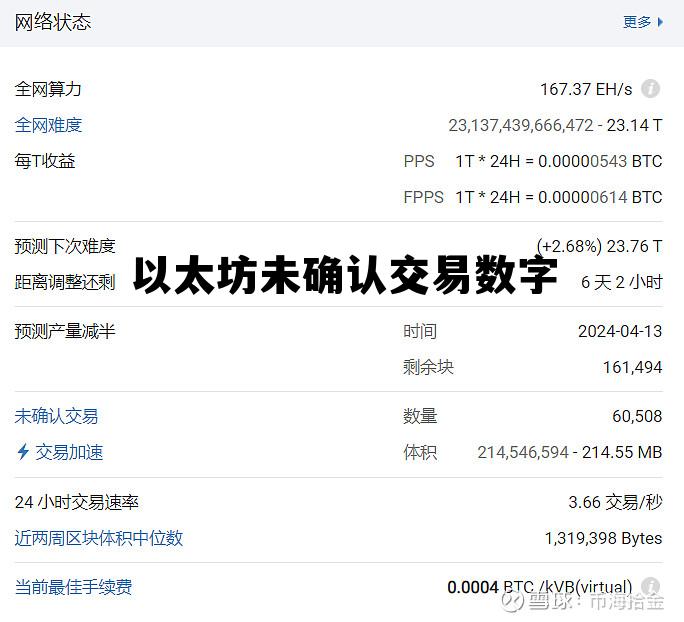 以太坊交易未发送 以太坊未确认交易数字 以太坊交易未发送 以太坊未确认交易数字