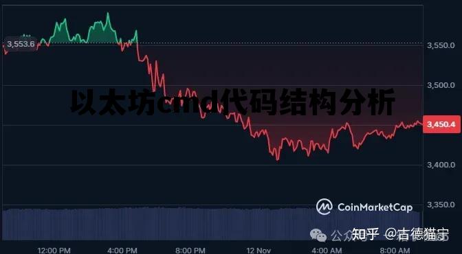 cmd简单代码雨 以太坊cmd代码结构分析