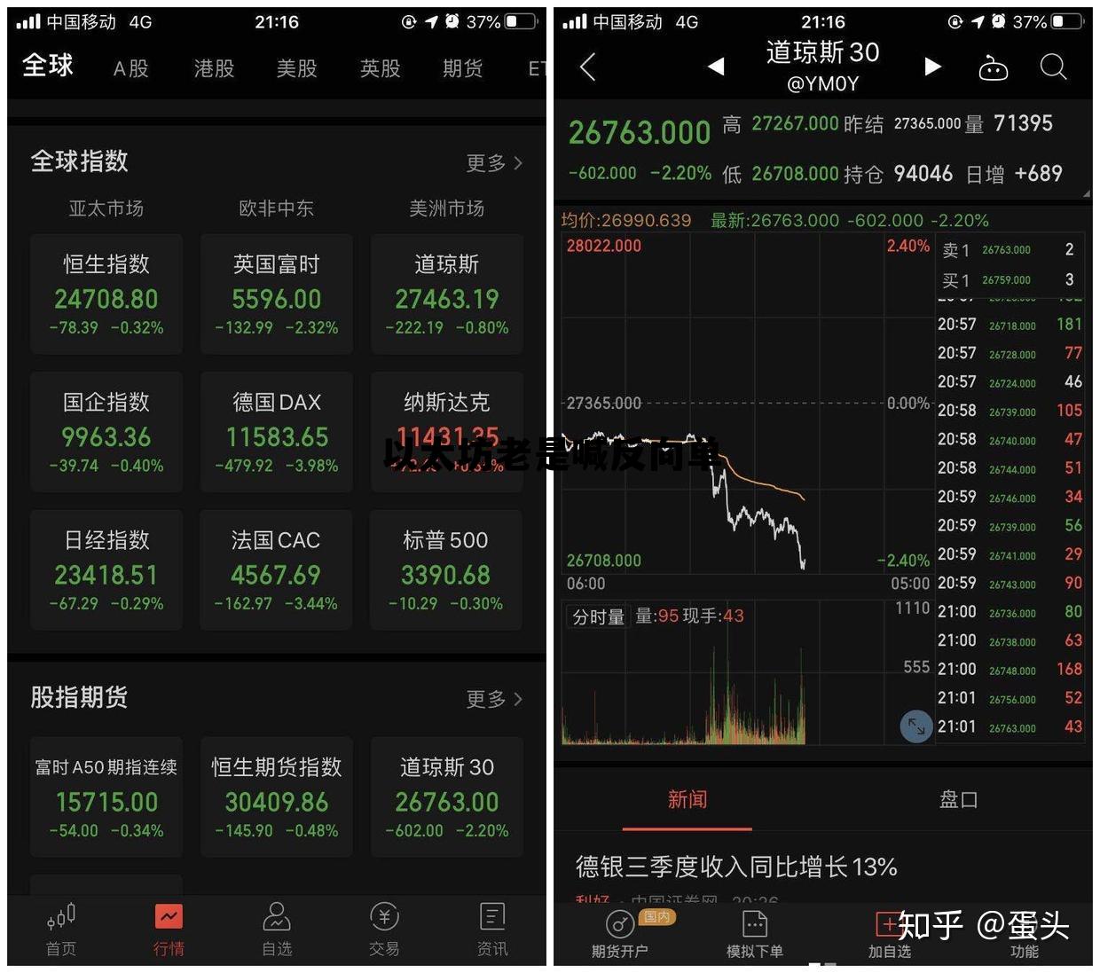 以太坊反抽水 以太坊老是喊反向单