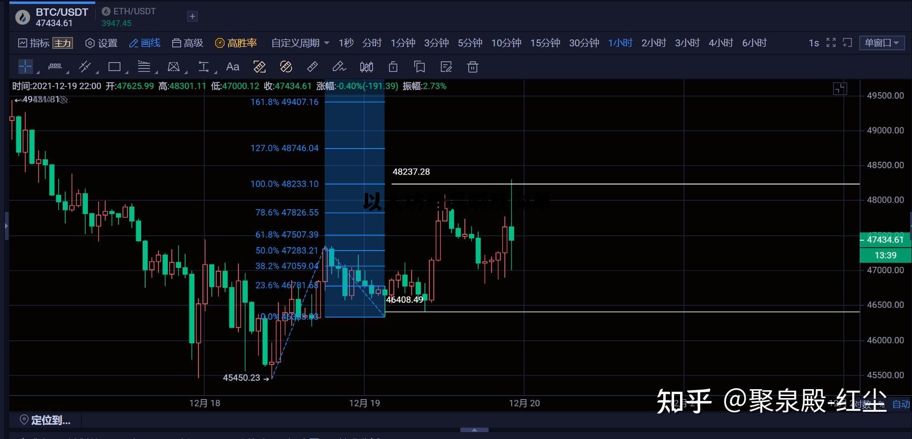 以太坊反抽水 以太坊老是喊反向单