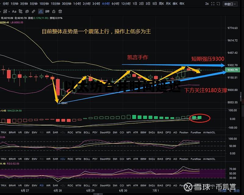 以太坊合并时间延迟原因 以太坊合并时间延迟 以太坊合并时间延迟原因 以太坊合并时间延迟