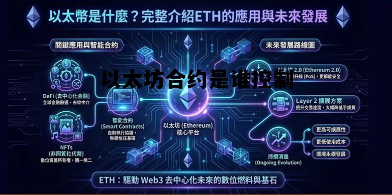 以太坊合约交易是什么意思 以太坊合约是谁控制