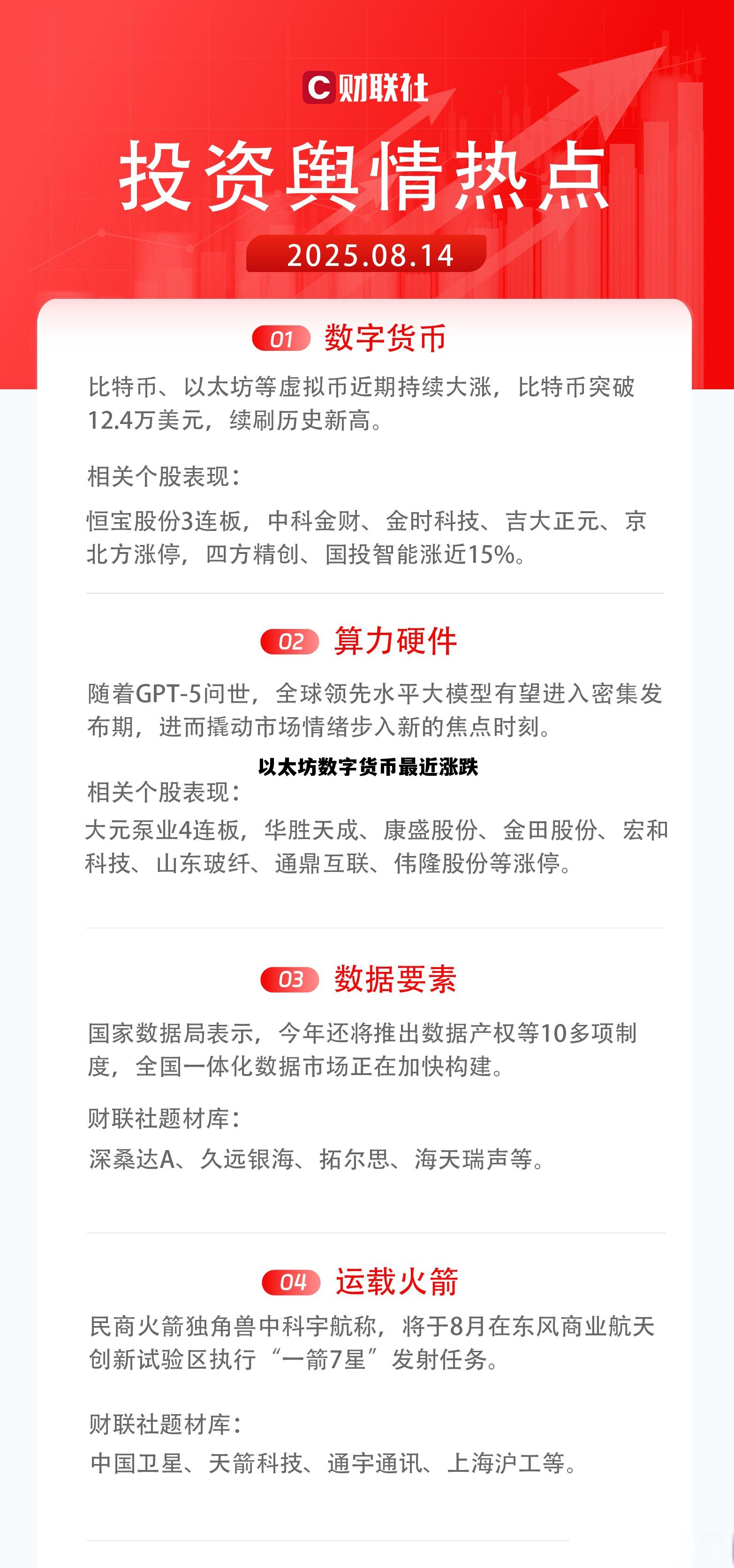 在以太坊能查到的数字货币是真的吗 以太坊数字货币最近涨跌
