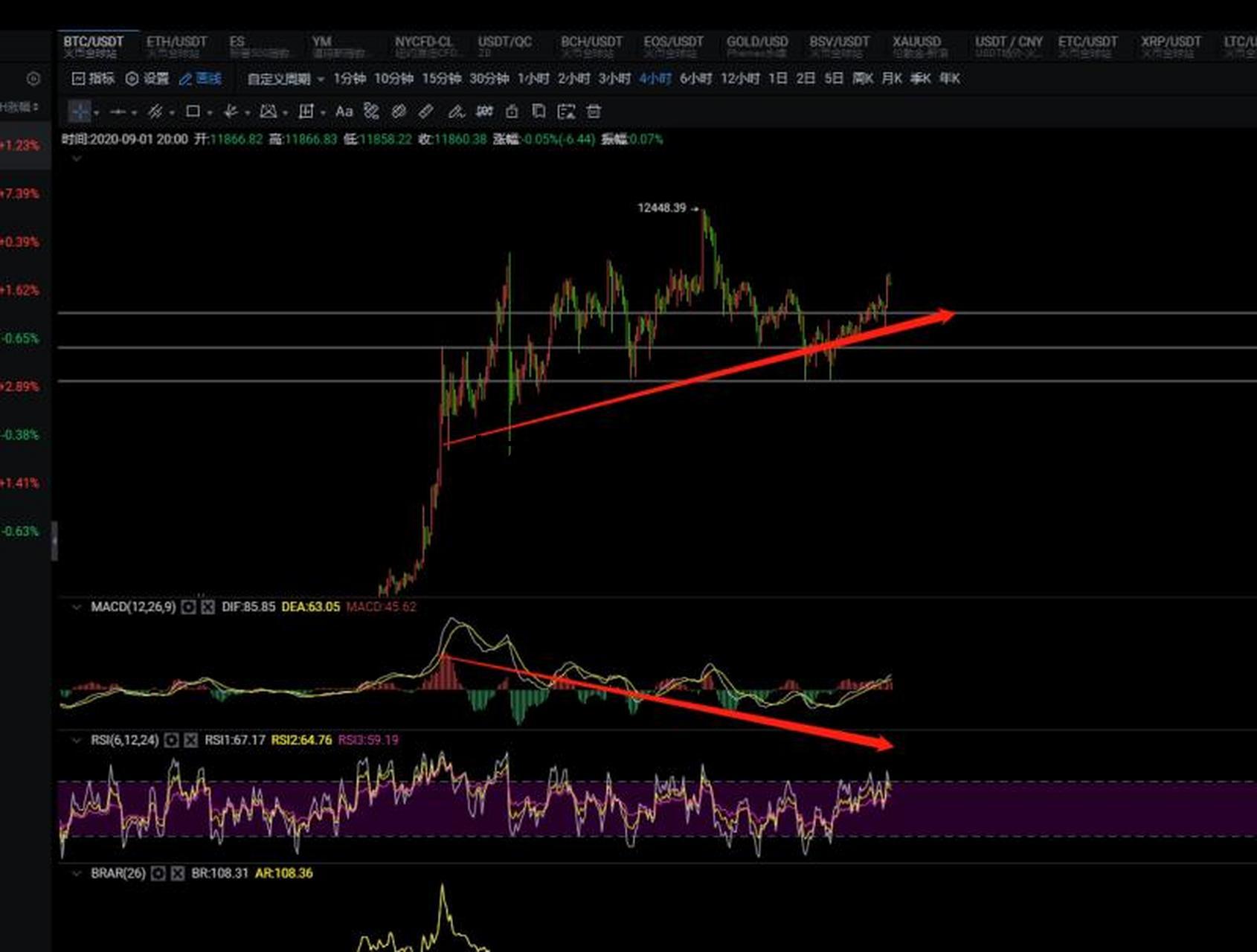 以太坊伦敦硬分叉对矿工影响 以太坊伦敦分叉出新币