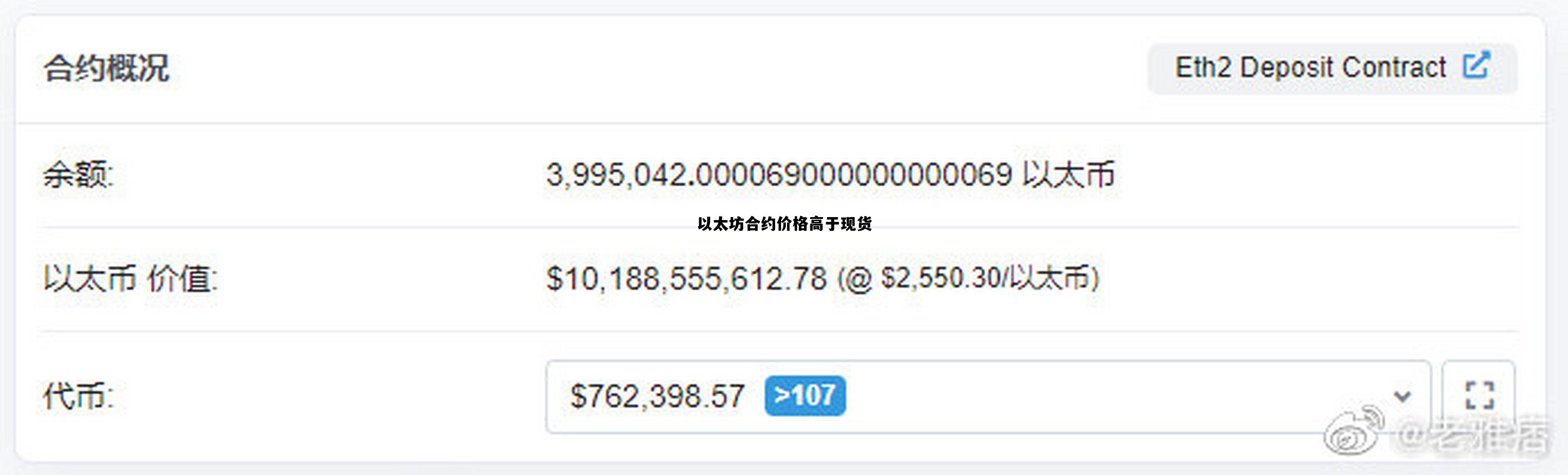 以太坊合约交易是什么意思 以太坊合约价格高于现货